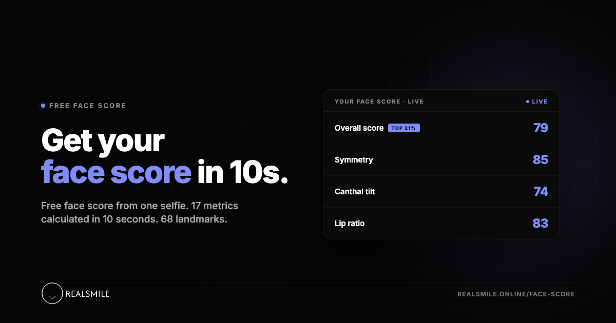Face Score AI — Free AI Face Score Online