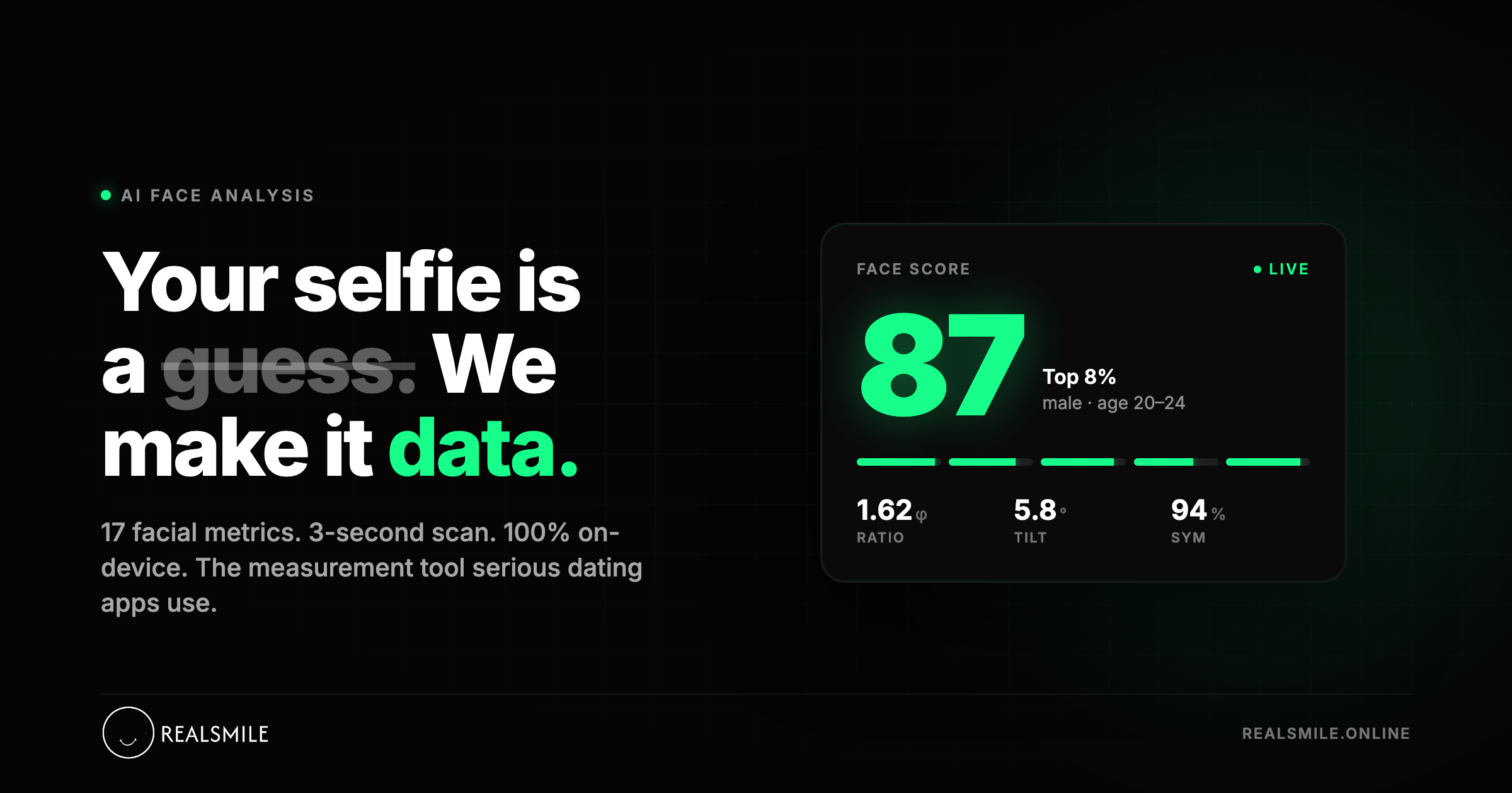 RealSmile — Free AI Face Analysis & Looksmaxxing Test