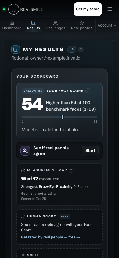 Mobile My Results account overview for the fictional example